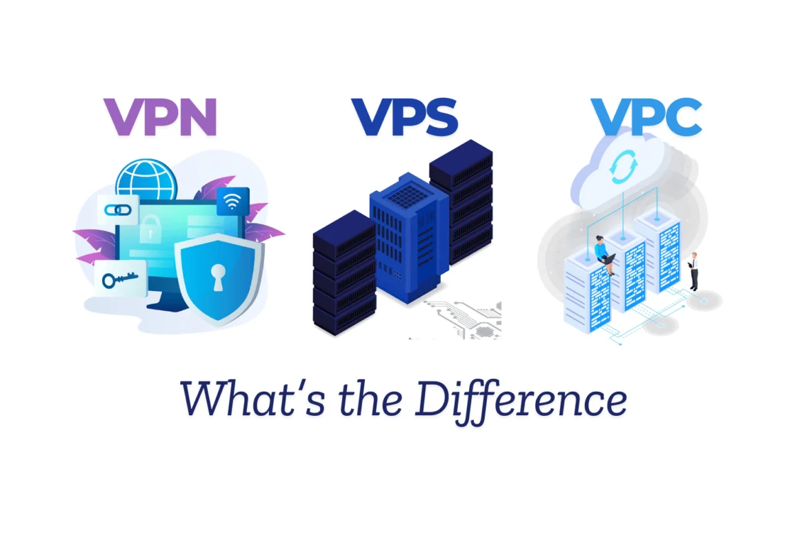 VPN, VPS, and VPC Explained: Key Differences You Need to Know